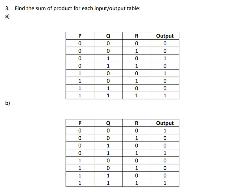 Question 3 worksheet: two input/output tables in P, Q and R, parts a and b
