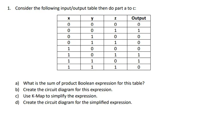 Question 1 worksheet: an input/output table in x, y and z, then parts a to d