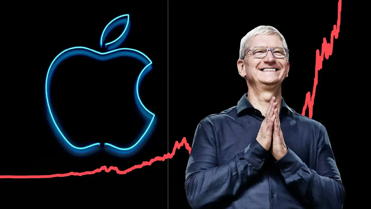 PESTEL ANALYSIS APPLE COMPANY