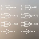 Computer Maths Assignment Help: Boolean Algebra and Logic Circuits Example