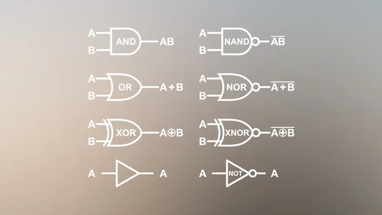 boolean algebra and logic gates assignment help