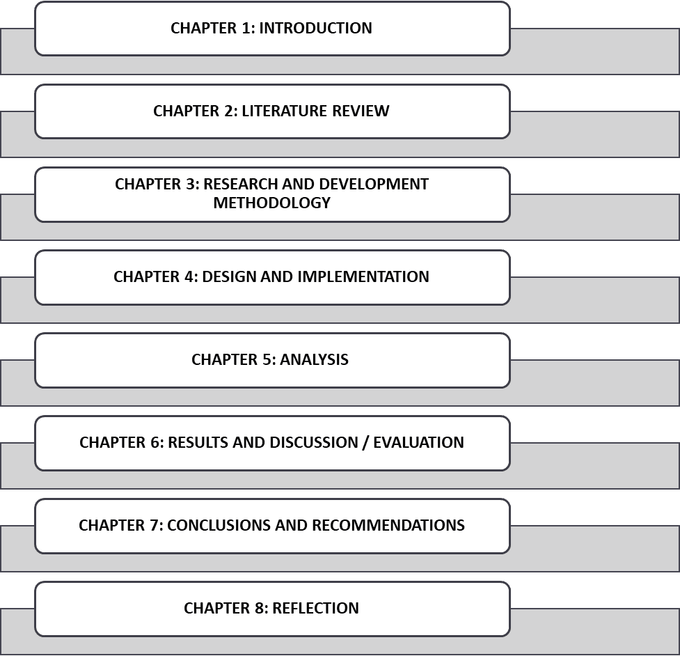 Research Structure