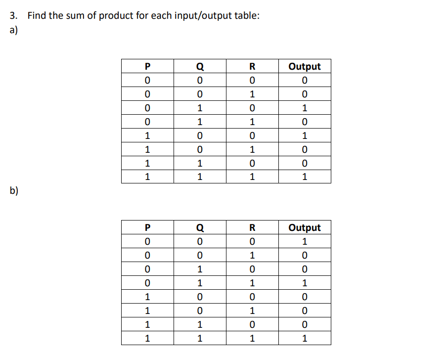 Question 3: Find the sum of product (SOP)