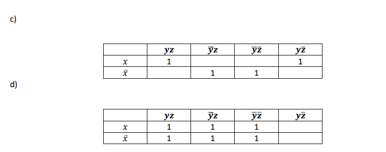 Question 4 b on karnaugh map