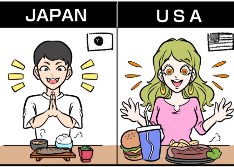 Cultural Differences Between US and Japan