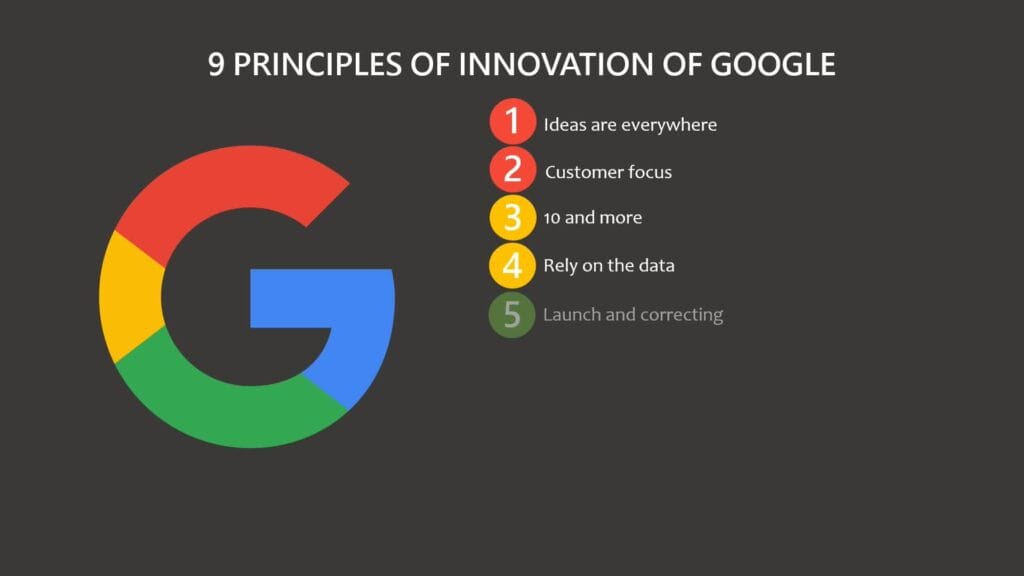 Principles of Innovation at Google