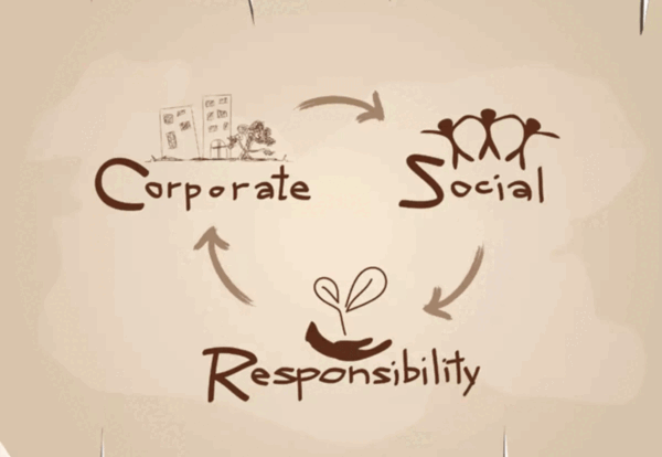 Milton Friedman’s Shareholder Theory on CSR