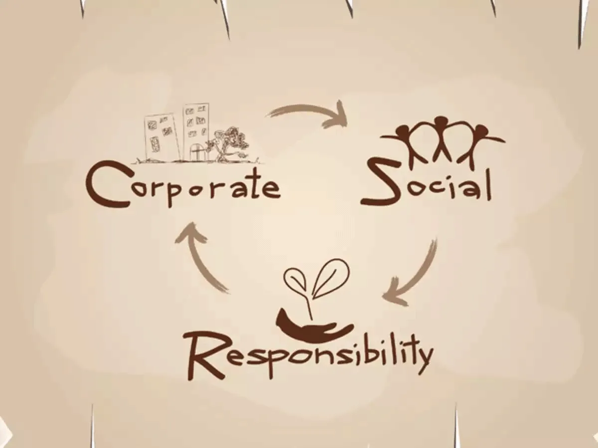 Milton Friedman’s Shareholder Theory on CSR