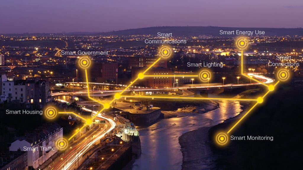 Figure 5: Bristol is leading the UK in Smart city development
